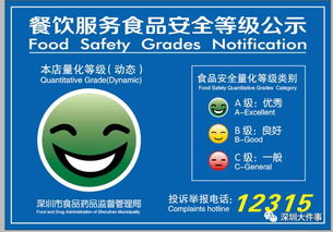 在深圳把自己吃成这样,既幸福也心塞 这个遭遇你肯定有同感......