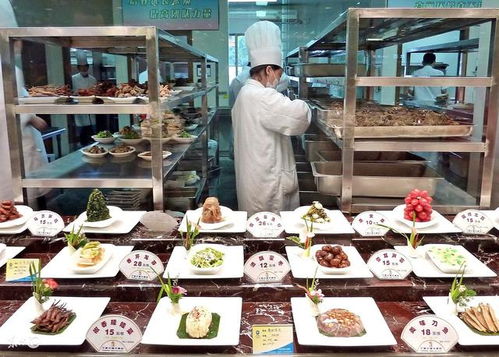 22道题,让您深思餐饮服务与管理